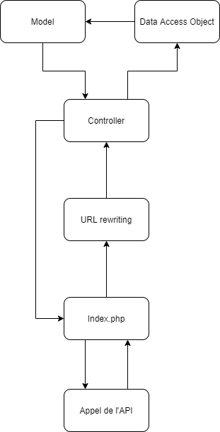 alt_text